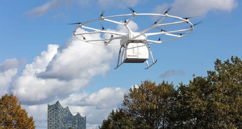 управление дронами